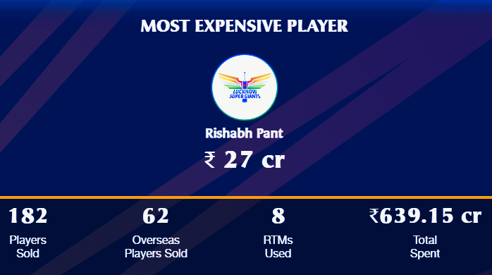 ipl 2025