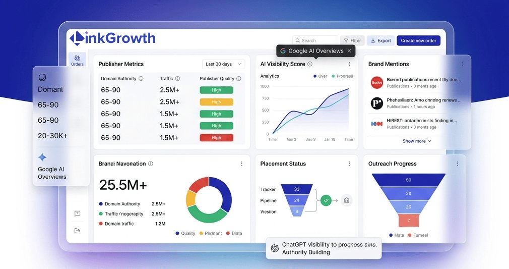 Linkgrowth