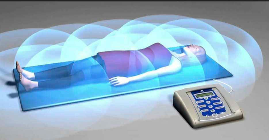 Pulsed Magnetic Field