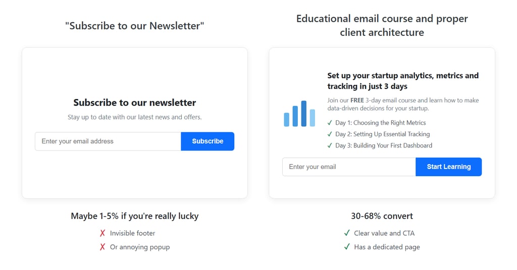 generic company newsletter vs high-converting educational email course opt-ins