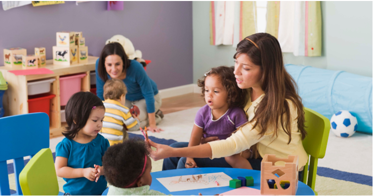 Finger Abacus Online Course by LevelUp Online Education, Mumbai