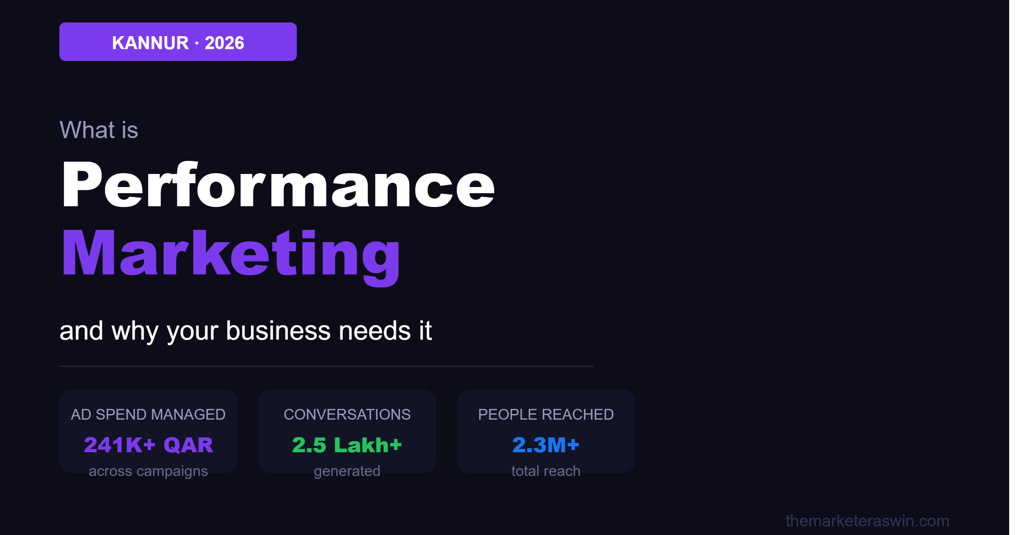 Blog cover about performance marketing by best digital marketing strategist in Kannur, Aswin — 2026 