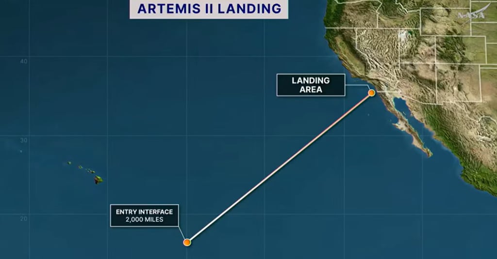 Artemis II Landing Area