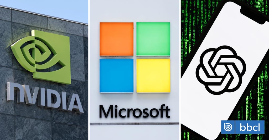 Nvidia, Microsoft e OpenAI no mundo dos Games