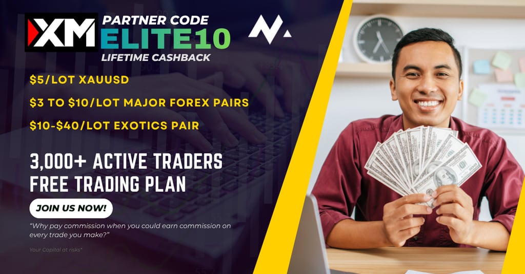 XM Partner Code Elite10 cashback rebates program