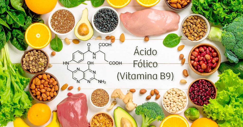Alimentos que aportan ácido fólico junto a su representación química