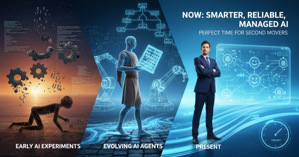 AI Agent Evolution