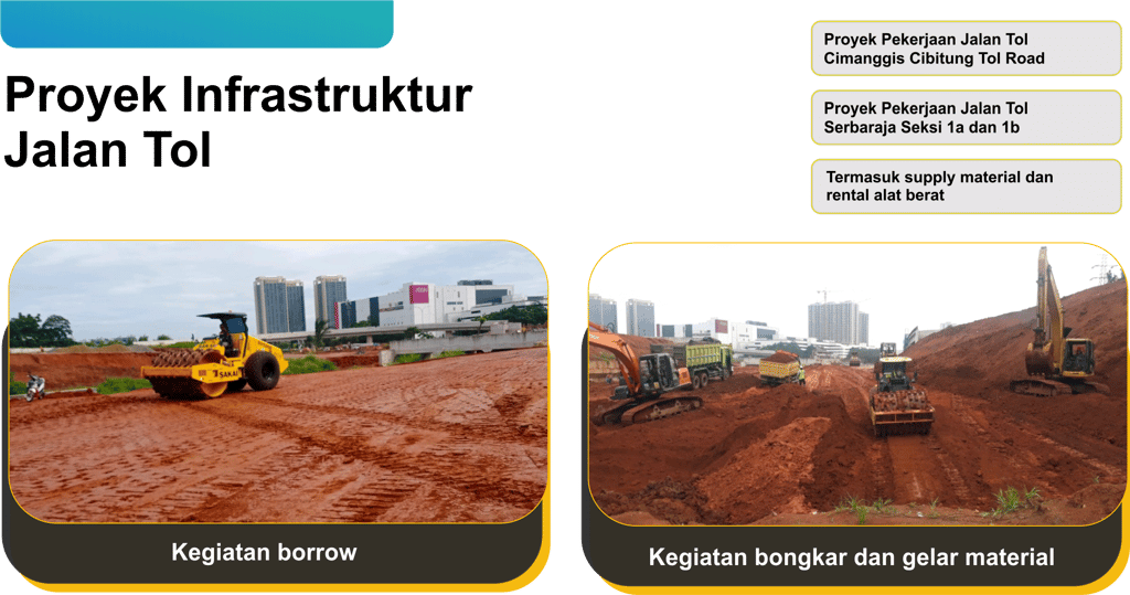Tim PT Karunia Gemilang Utama Saat mengerjakan Proyek rua jalan Tol - PT KGU