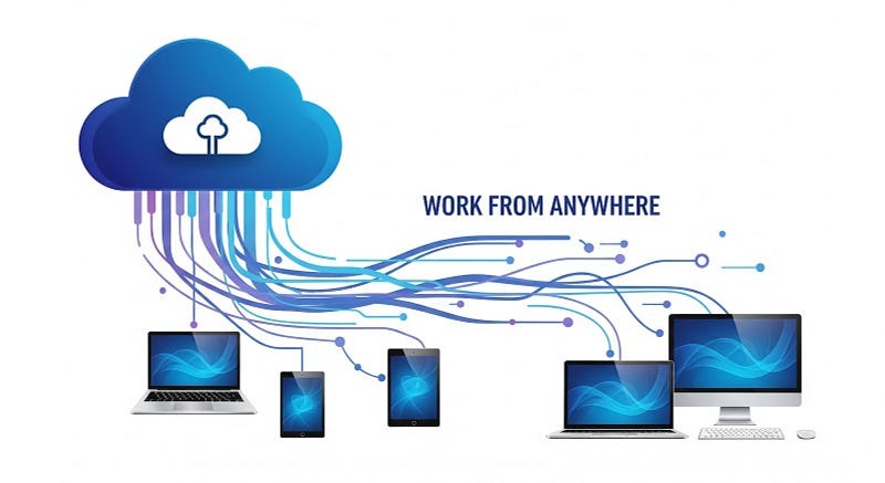 Cloud server connecting to multiple devices for video editing.