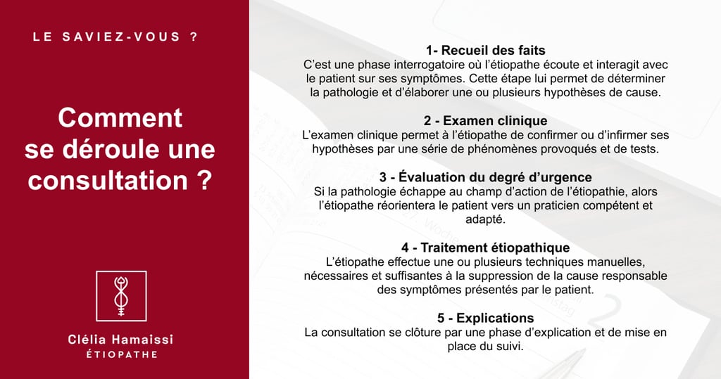 déroulement d'une consultation en étiopathie comment se passe la séance