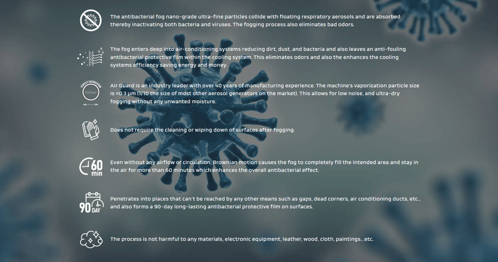 Dry Fog Disinfectant Features