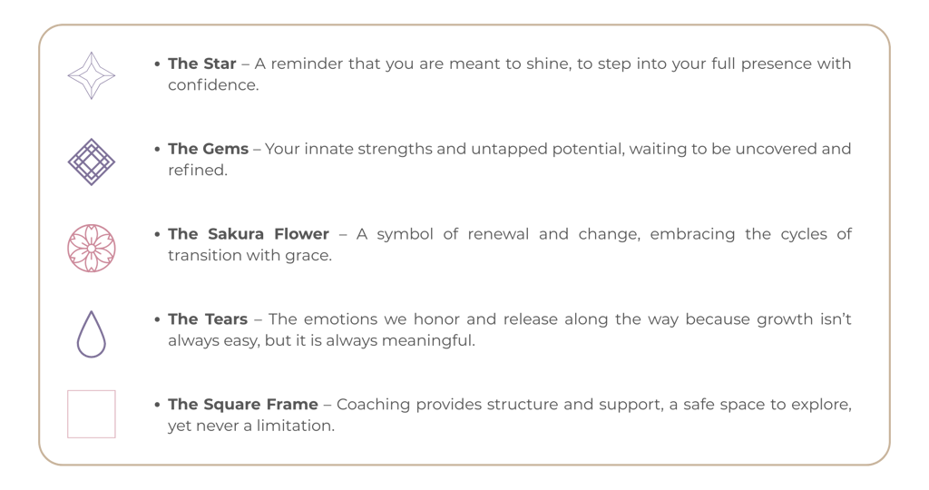 Details of the elements of Embodied Gem logo a symbol of transformation and growth