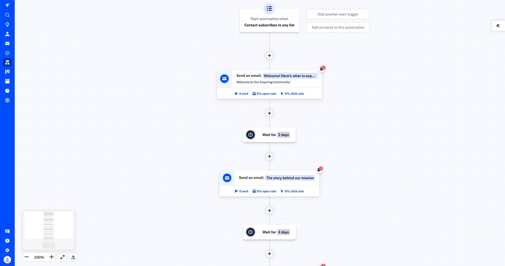 ActiveCampaign Automations