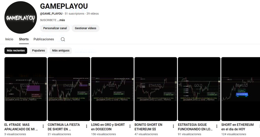 GAMEPLAYOU YOUTUBE