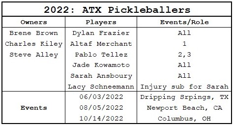 MLP 2022 ATX Pickleballers