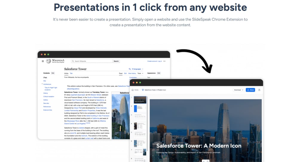 a website page with a picture of a website content converted to presentation