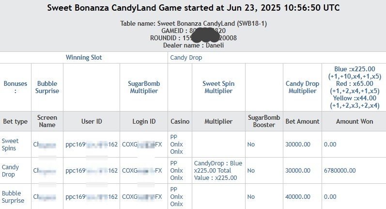 Testi SONIC55 - Bukti Kemenangan Sweet Bonanza Candy Land