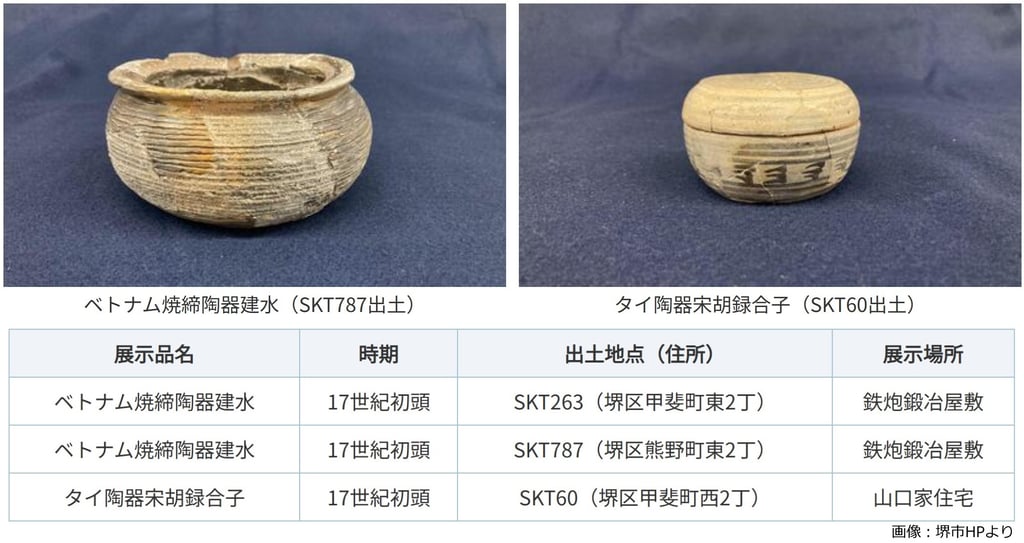 ベトナム焼締陶器建水とタイ陶器宋胡録合子の写真と、出土地点・展示場所の一覧表｜堺市のニュースならサカイタイムズ