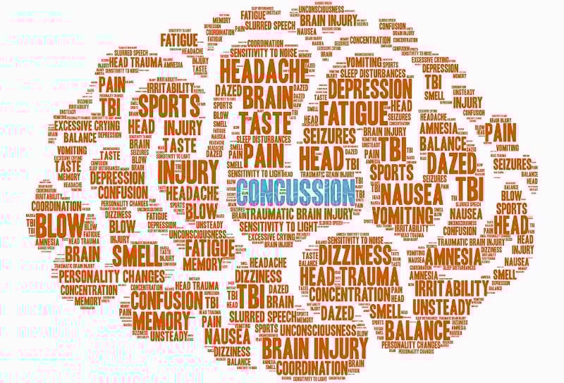 Concussion