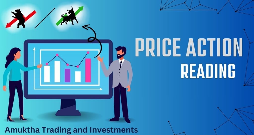 Price Action Reading by Amuktha Trading