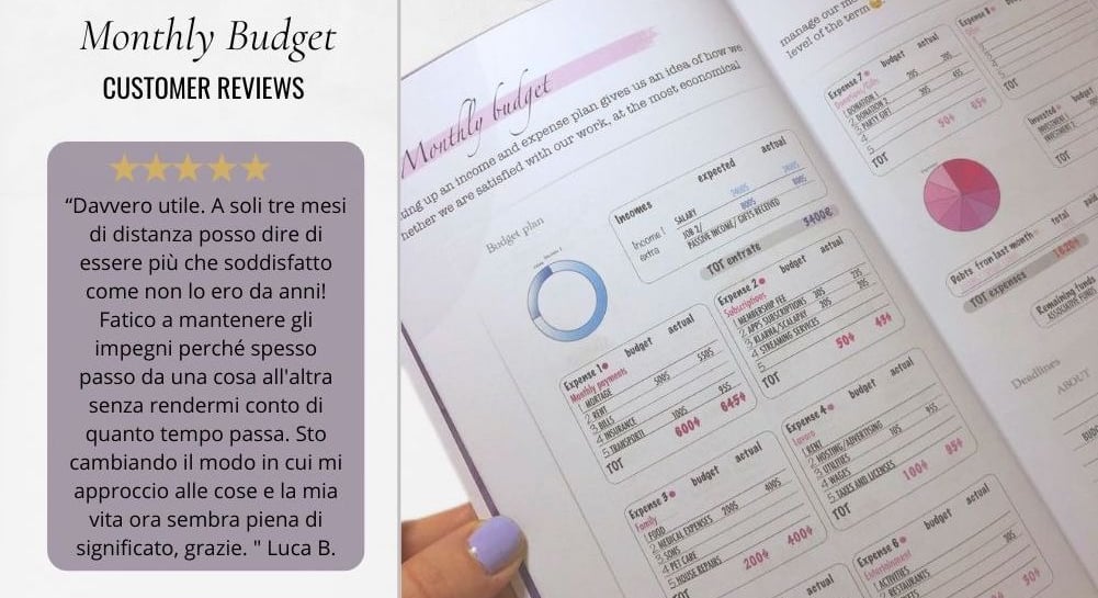 Galleria Ispiratrice: Monthly Budget Rewiew. Recensioni di Essential Planner