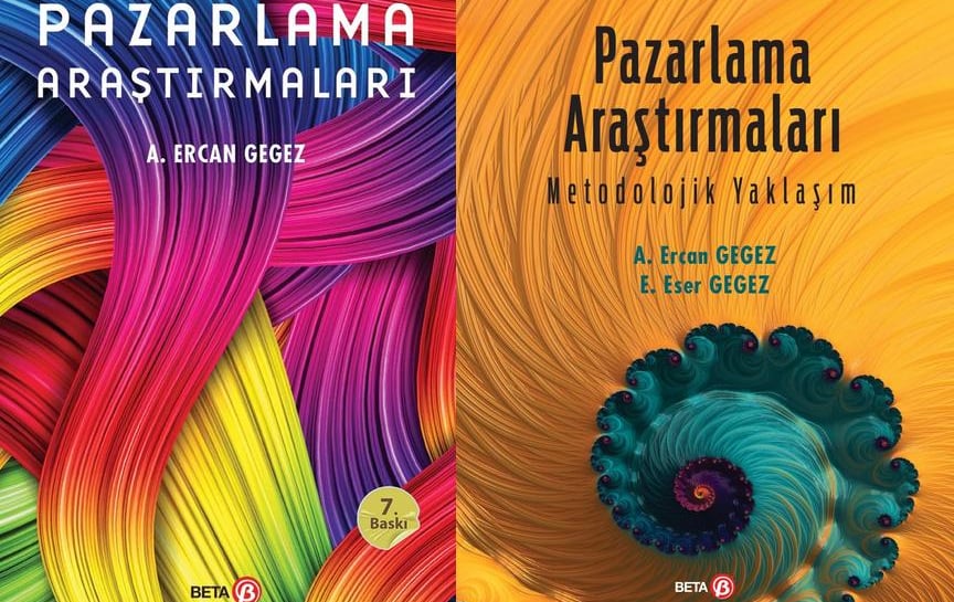Pazarlama Araştırmaları