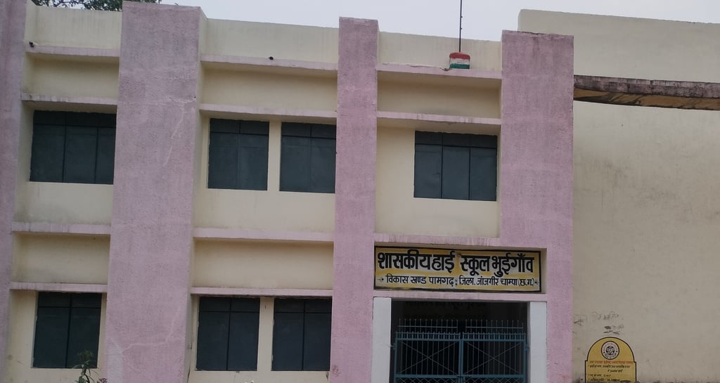 Image of Hr.Se.School Bhuigaon