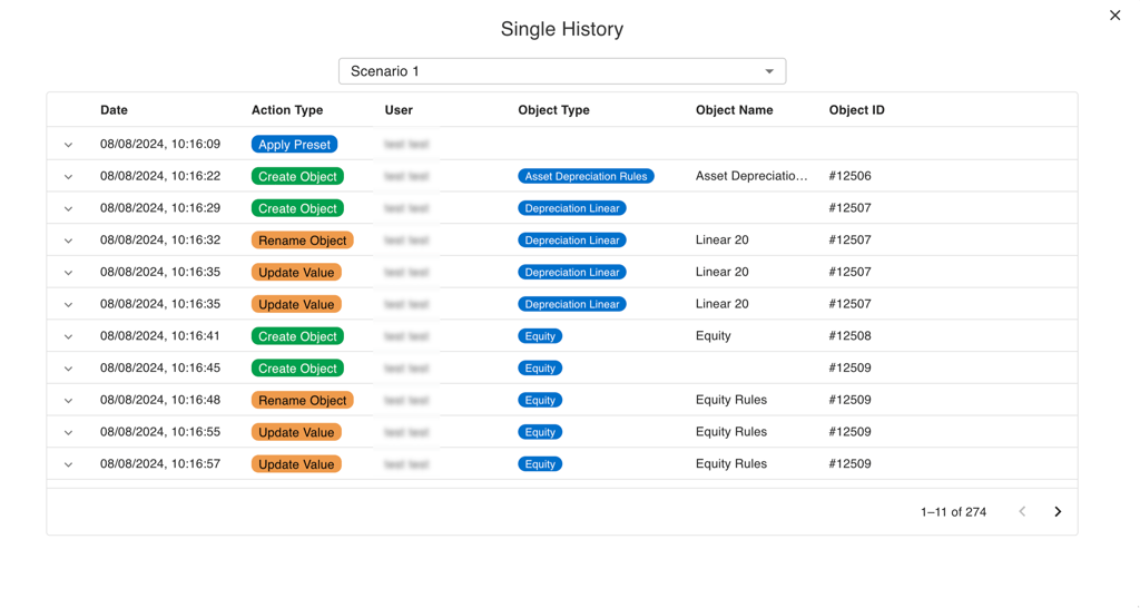 Application de modélisation financière Peerception : suivi des modifications