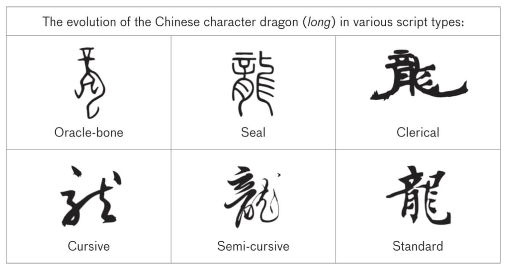 Image Courtesy of Asian Art Museum