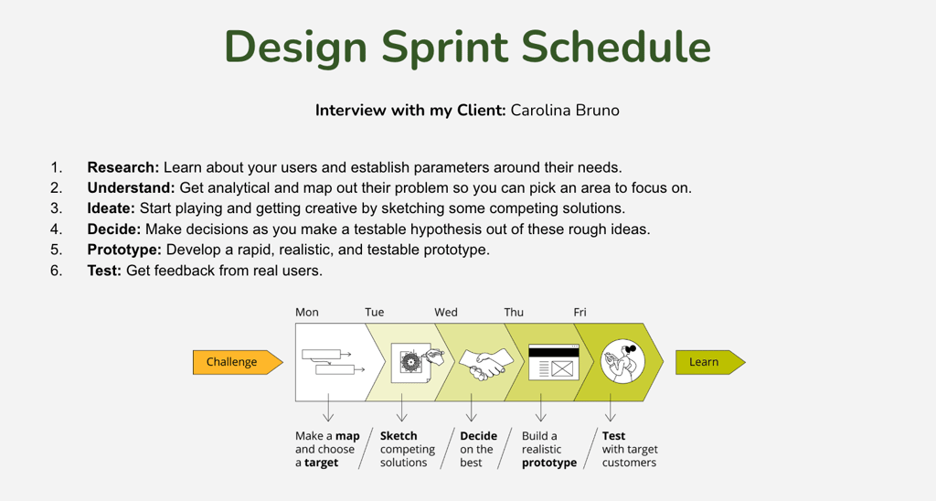 Sprint Schedule