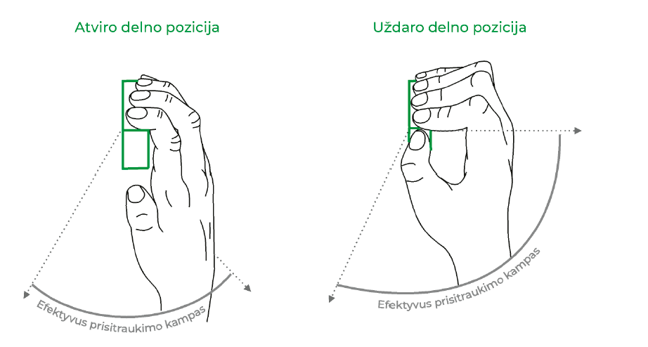 hand holding a climbing hold