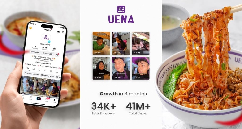 uena ugc campaign