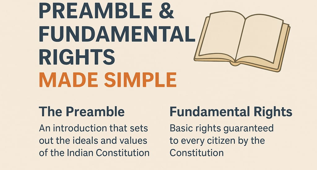 Educational banner on the Indian Constitution highlighting the Preamble and Fundamental Rights with 