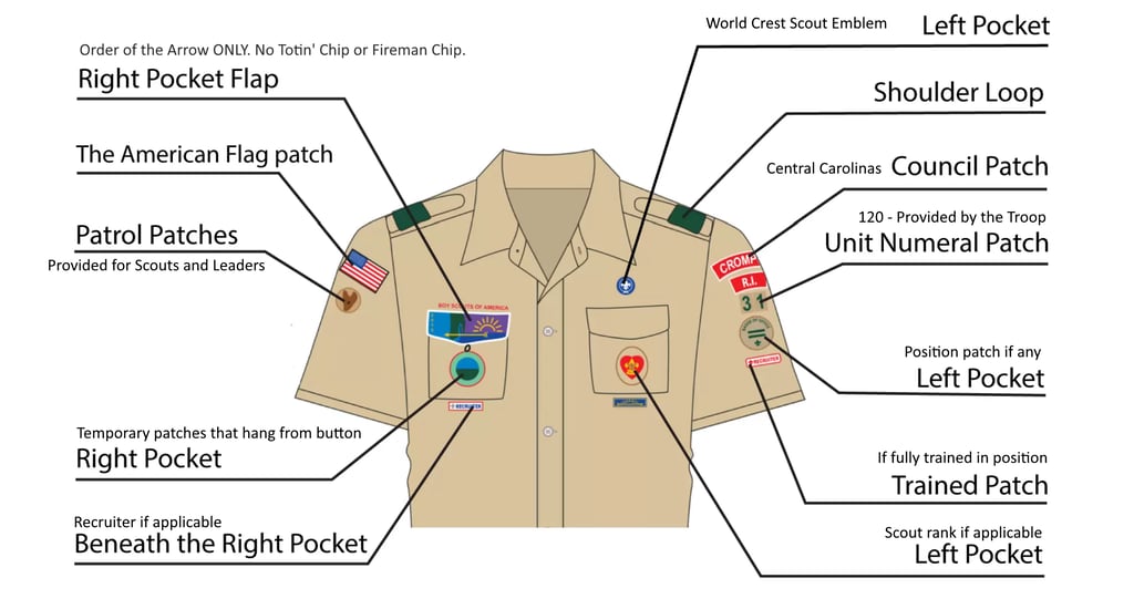 a uniform style uniform with a variety of patches and patches