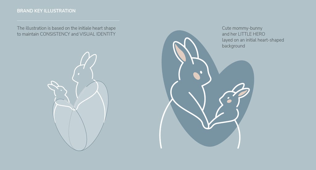 Cute and gentle Logo and Brand Identity for baby store Mommy's Hero, bunnies illustration, mother and baby
