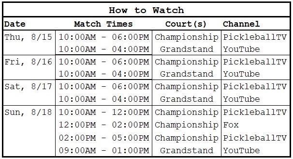 PPA Bristol Open How to Watch