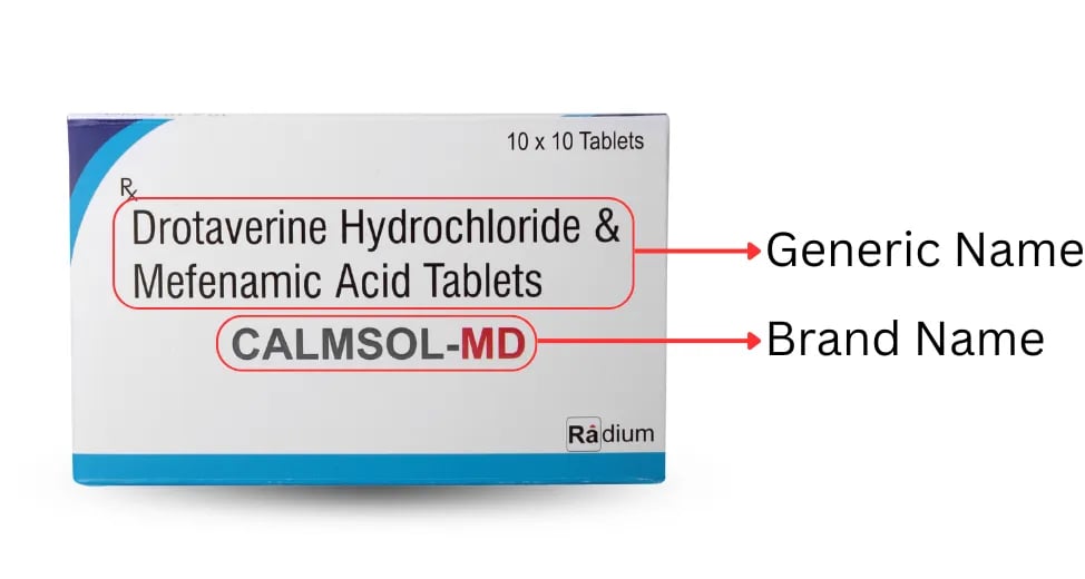 Brand & Generic Name