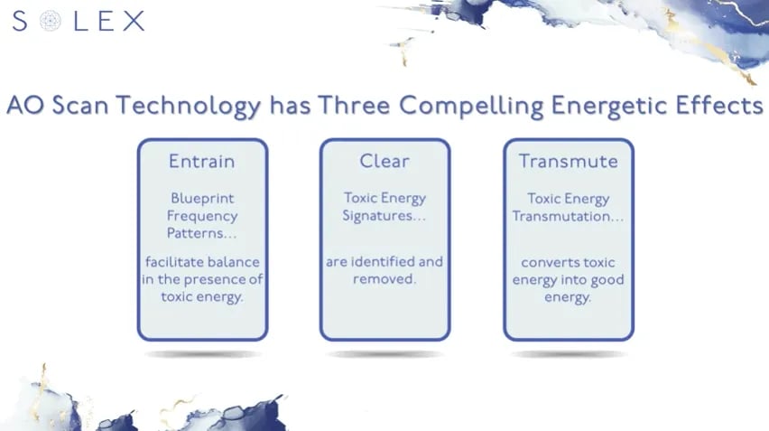 a cloud of acm technology, including acm technology, and acm technology