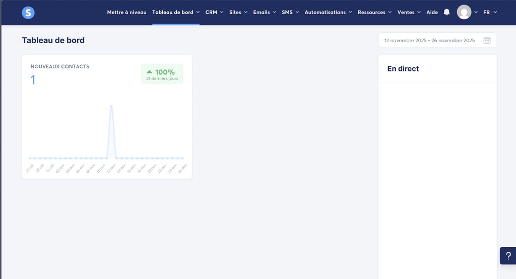 Tableau de bord Systeme.io