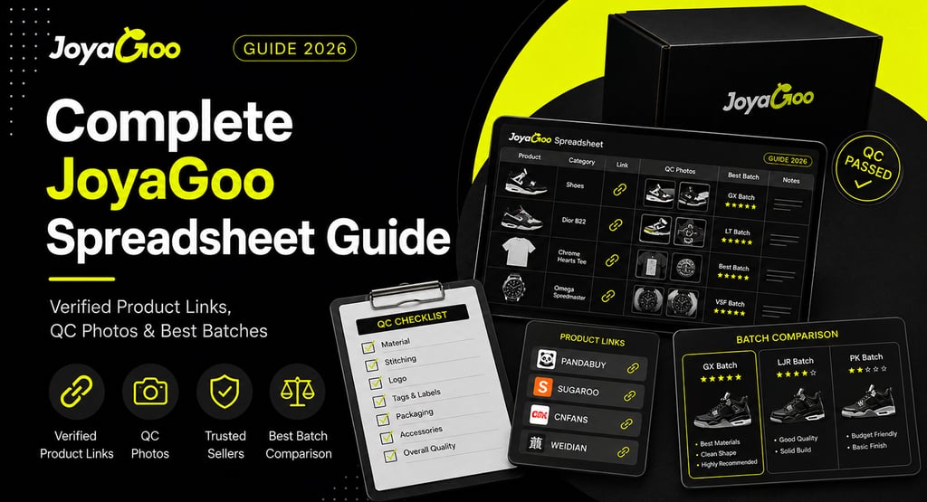 JoyaGoo Spreadsheet Guide: Verified Links, QC & Batches