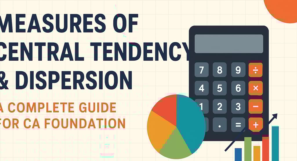 Educational banner for CA Foundation Statistics titled “Measures of Central Tendency & Dispersion.” 