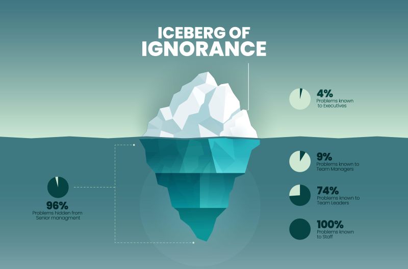 a icebergberg iceberg iceberg in the water