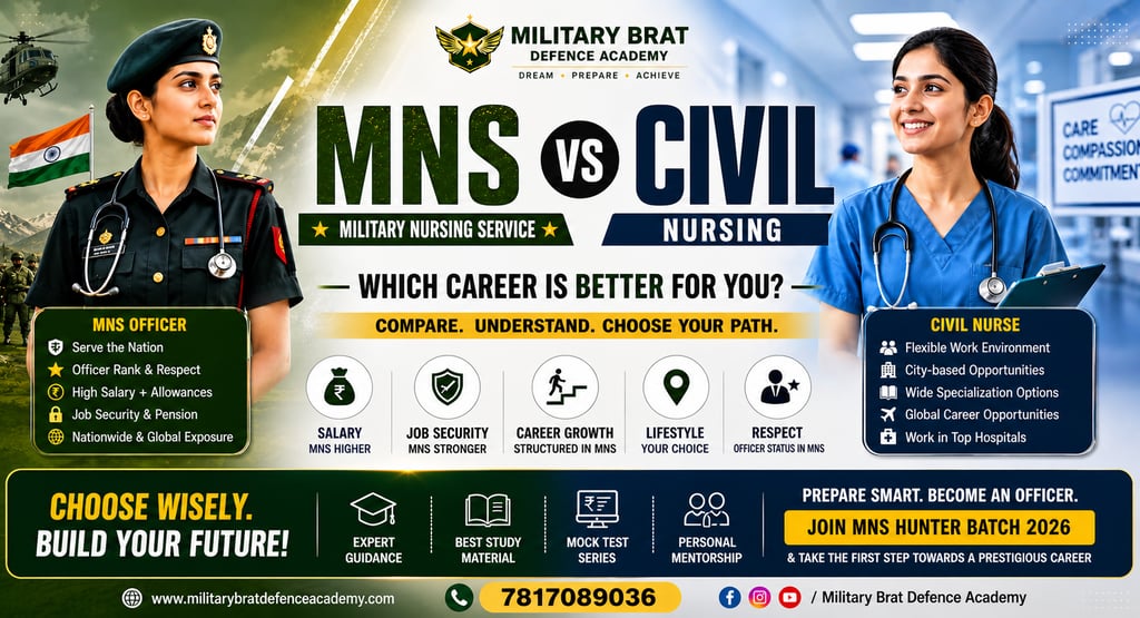 MNS-VS-CIVIL-NURSING