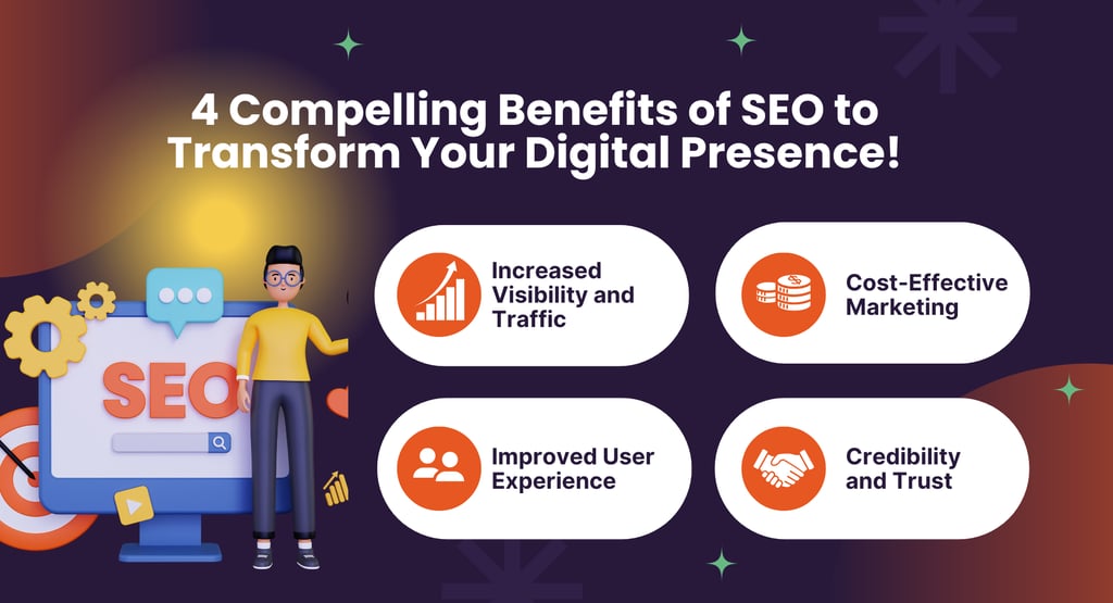 4 Compelling Benefits of SEO to Transform Your Digital Presence