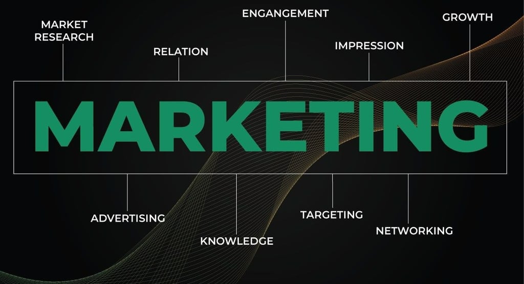 a business marketing poster for a marketing campaign