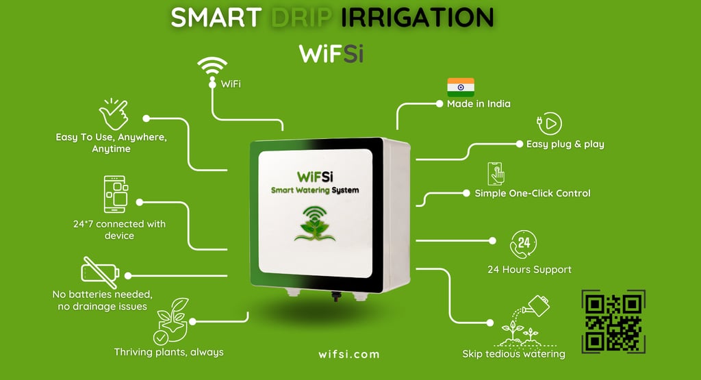smart drip irrigation