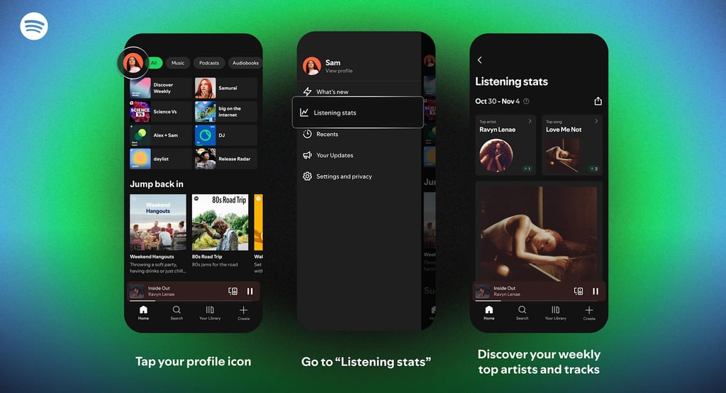 Spotify lança estatísticas semanais de audição com playlists personalizadas