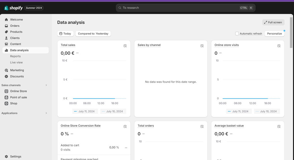  Familiarize yourself with the Shopify analytics dashboard for ecommerce.