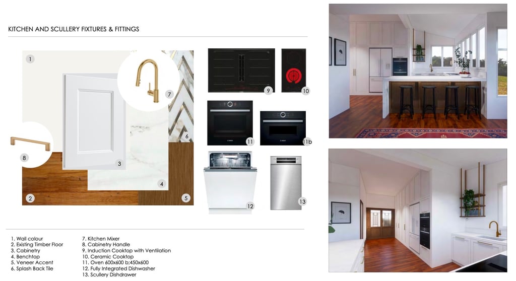 Interior design planning