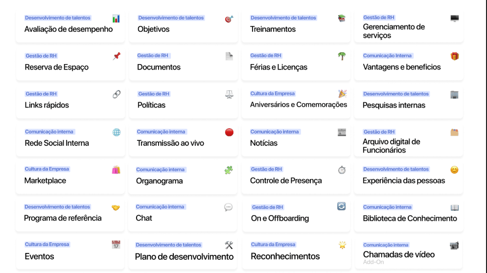 Quadro classificando o tipo de serviço da humand, como comunicação interna, cultura, Gestão de RH 